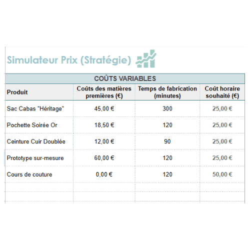 simulateur de prix micro entreprise