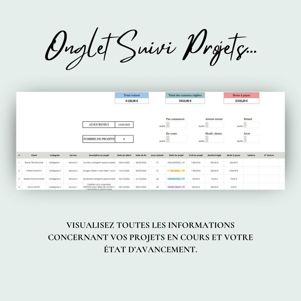 tableau de vente journalier excel, tableau de bord des ventes